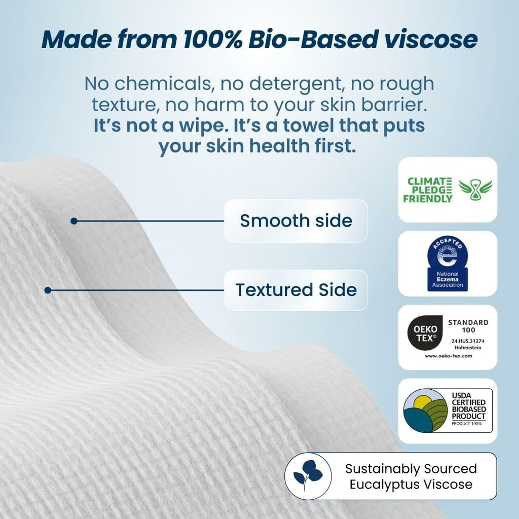 Clean Towels XL™, 100% USDA Biobased Face Towel, Disposable Face Towelette, Eczema Association Accepted, Makeup Remover Dry Wipes, Ultra Soft (30 Count (Pack of 3))