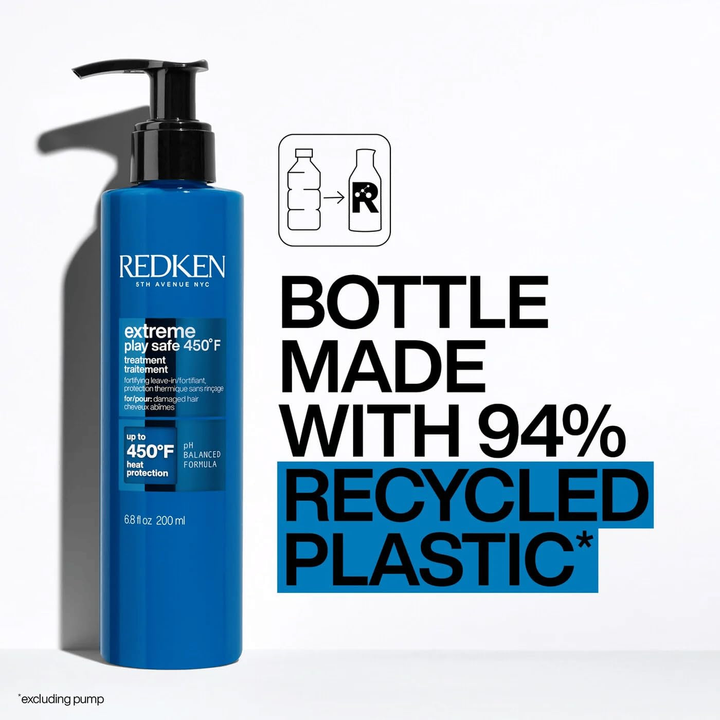 Redken Extreme Play Safe Heat Protection and Damage Repair Treatment for All Hair Types - Helps Reduce the Appearance of Split Ends with Tourmaline