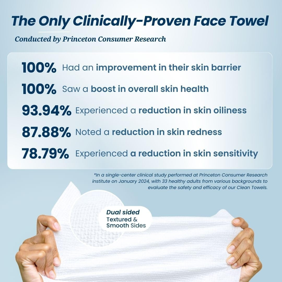 Clean Towels XL™, 100% USDA Biobased Face Towel, Disposable Face Towelette, Eczema Association Accepted, Makeup Remover Dry Wipes, Ultra Soft (30 Count (Pack of 3))