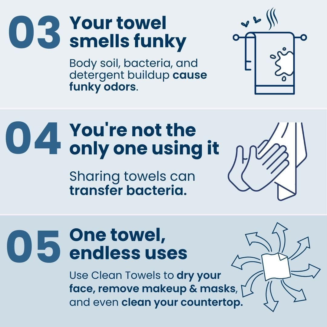 Clean Towels XL™, 100% USDA Biobased Face Towel, Disposable Face Towelette, Eczema Association Accepted, Makeup Remover Dry Wipes, Ultra Soft (30 Count (Pack of 3))