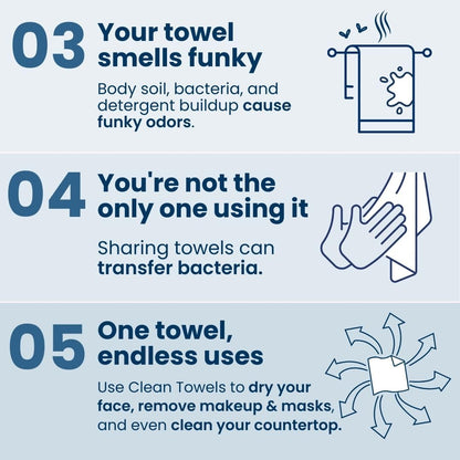 Clean Towels XL™, 100% USDA Biobased Face Towel, Disposable Face Towelette, Eczema Association Accepted, Makeup Remover Dry Wipes, Ultra Soft (30 Count (Pack of 3))