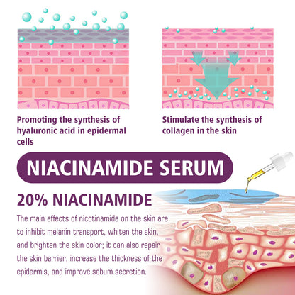 Radiant Glow Niacinamide Serum