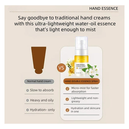 Revitalize Your Senses with Aromatherapy