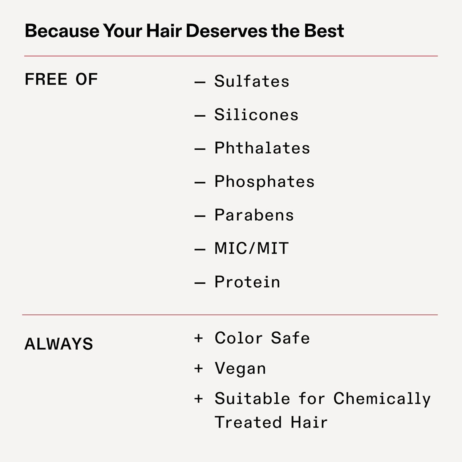 No. 4D Clean Weightless Volume Dry Shampoo, Detoxifies Scalp, Neutralizes Odor, Leaves Hair Feeling Clean, for All Hair Types, 1.69 Oz