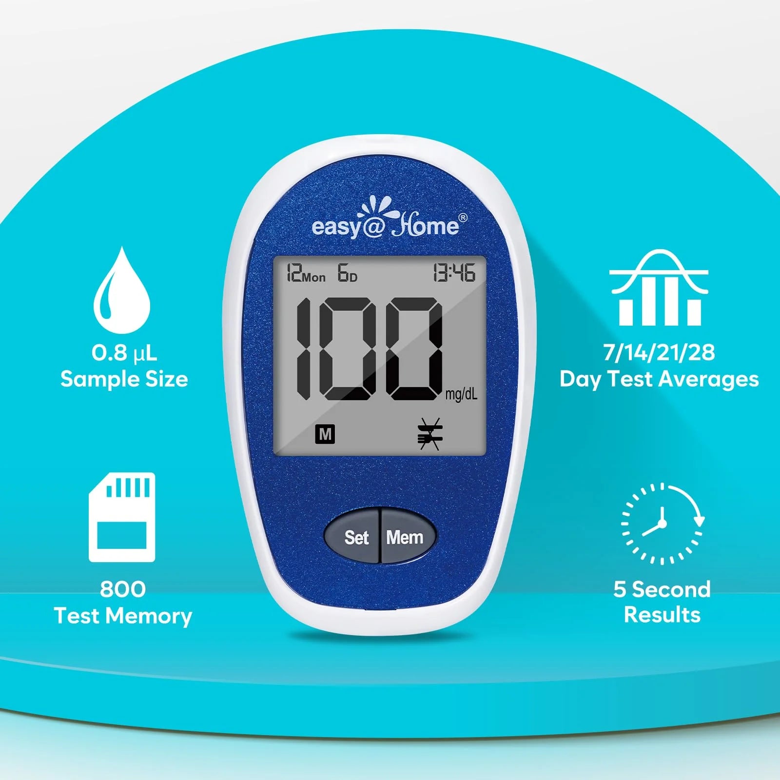 Diabetes Testing Kit, Blood Glucose Monitor with 1 Lancing Device, 100 Test Strips, 100 Lancets
