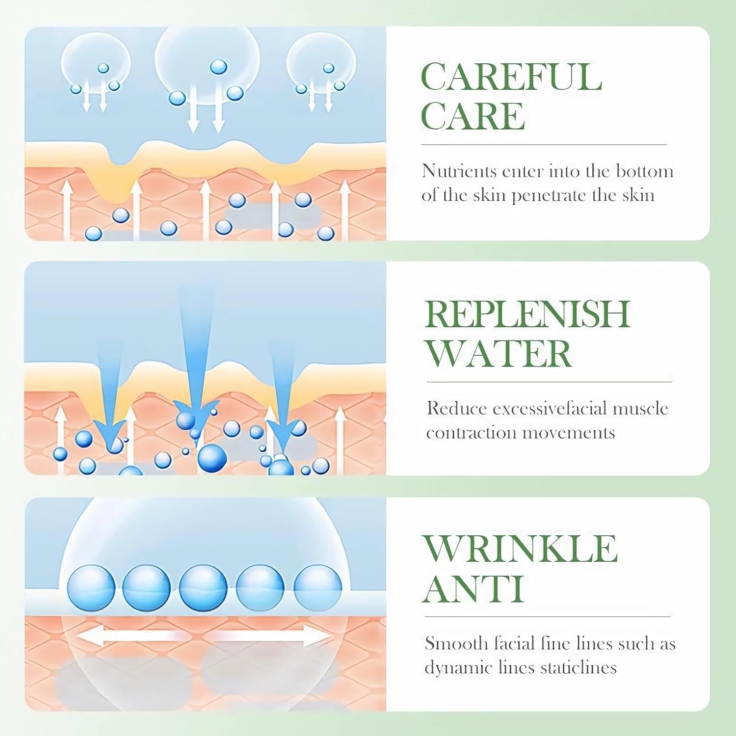 6 Piece Face Skin Care Routine Kit for Women, Soothing & Repairing Skincare Gift Set with Cleanser, Toner, Face Serum, Eye Cream, Emulsions, Face Cream, Facial Hydrating Skin Care Set for Teen Girls