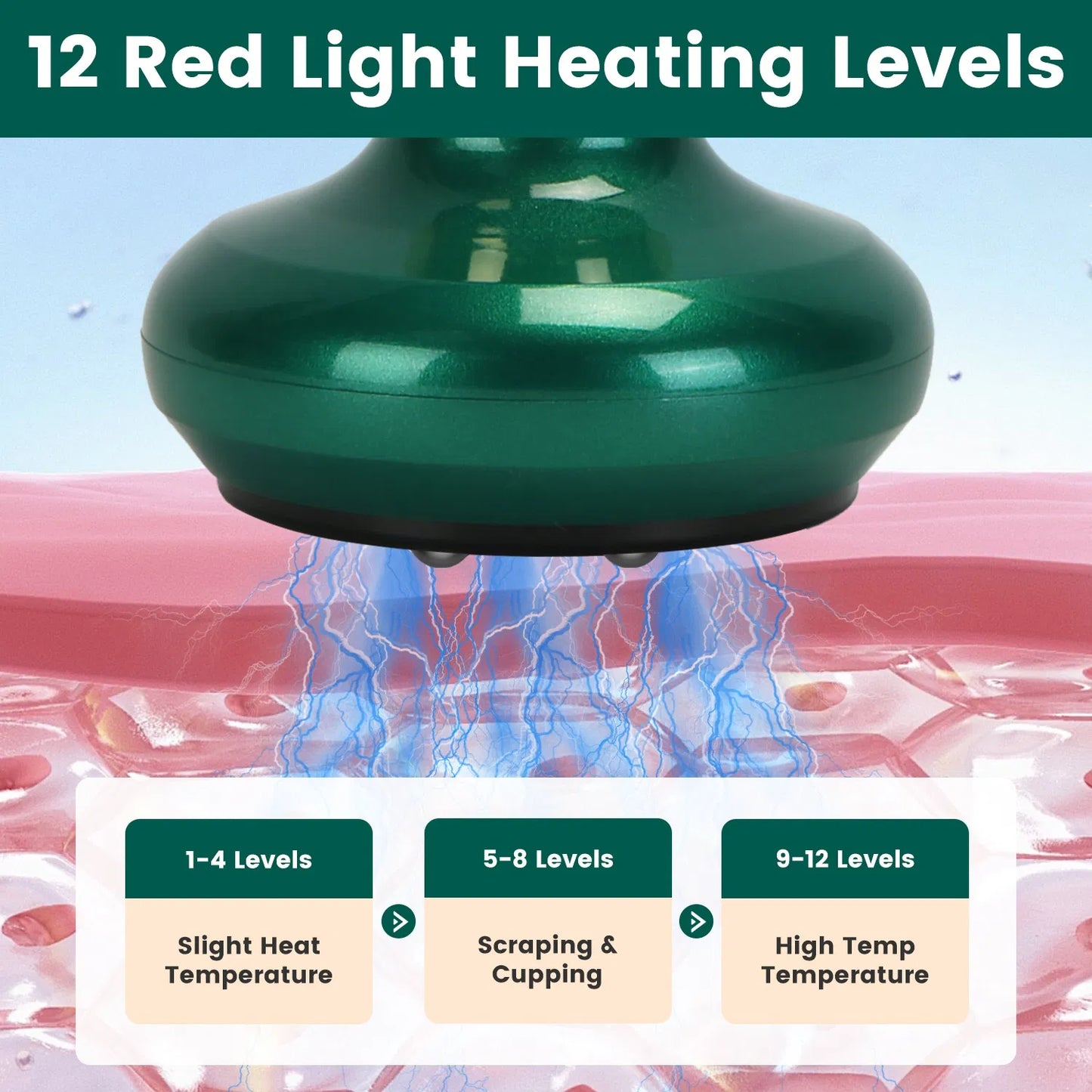 Revitalizing Cupping Massage Kit