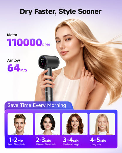 Dry Your Hair in Half the Time