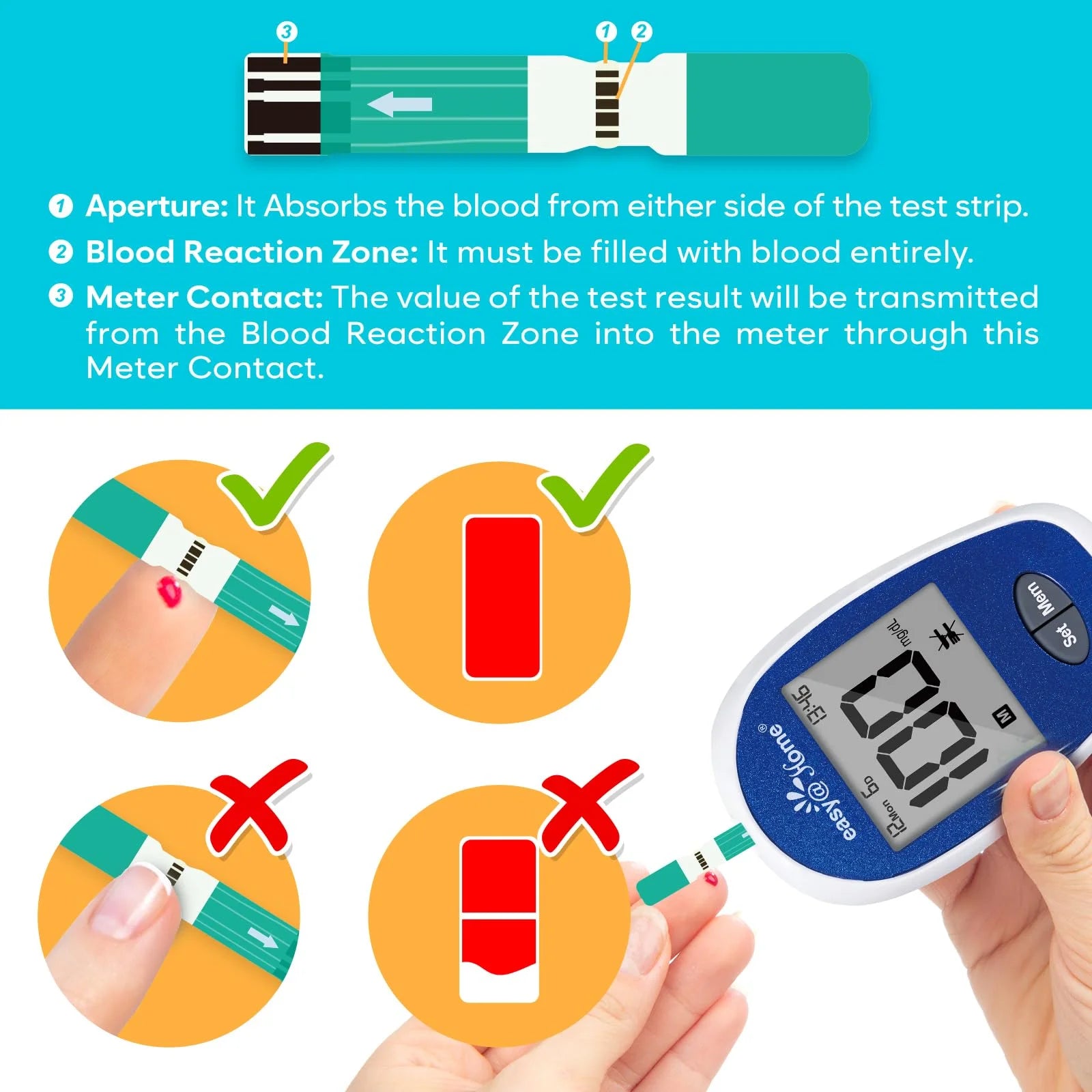Diabetes Testing Kit, Blood Glucose Monitor with 1 Lancing Device, 100 Test Strips, 100 Lancets