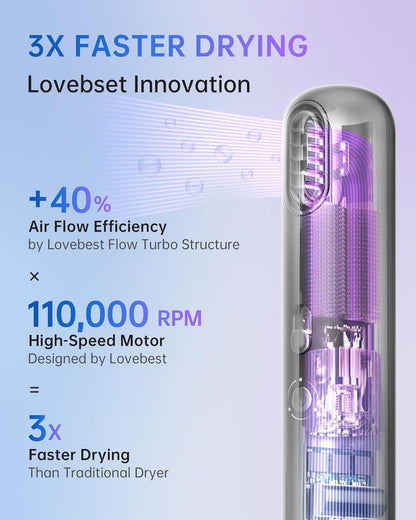 Compact Dryer for Effortless Style Anywhere
