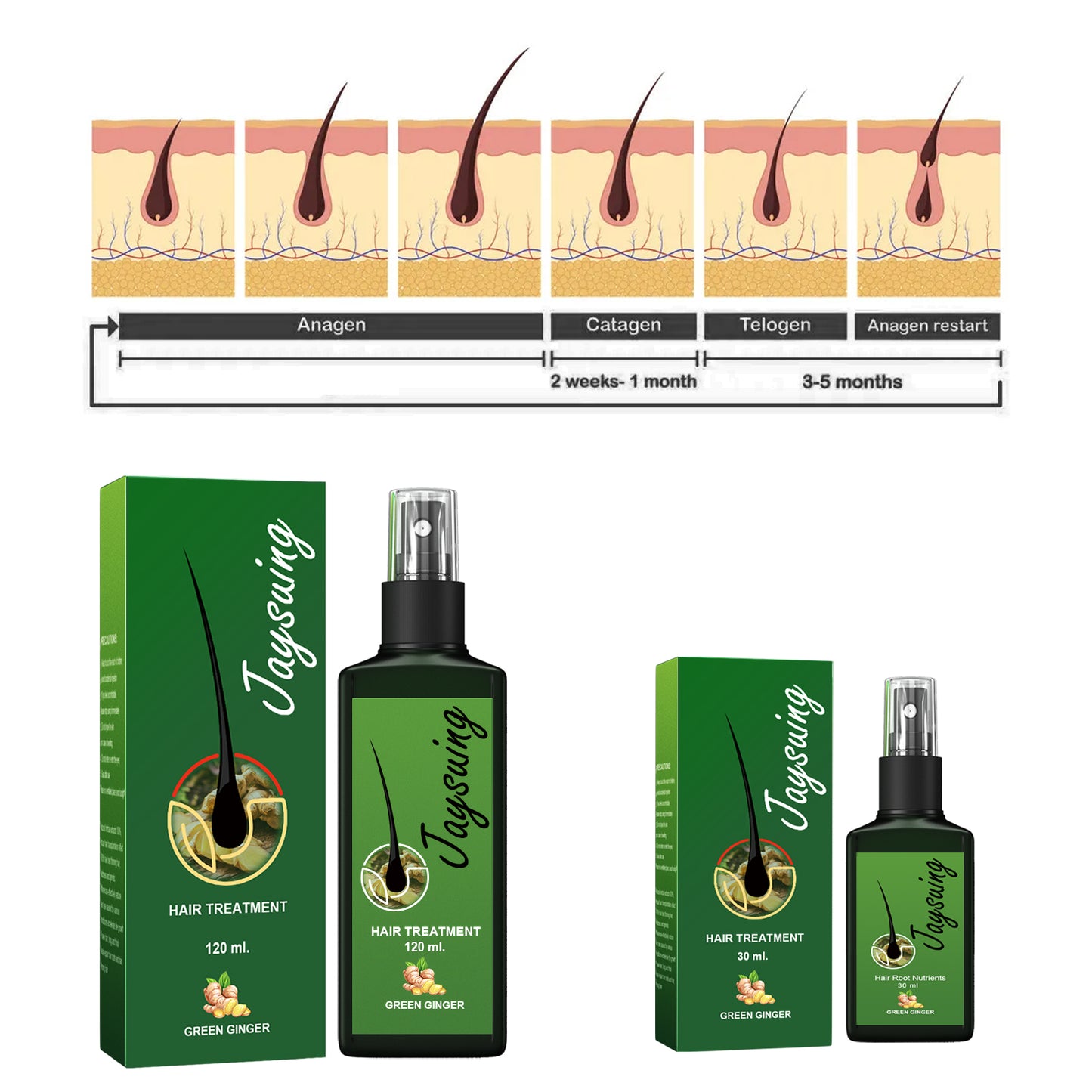 Nourishing Hair Treatment – Strengthen & Revitalize