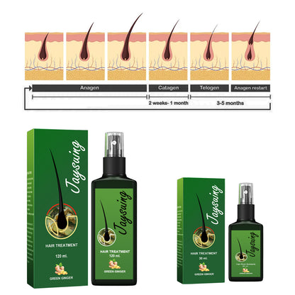 Nourishing Hair Treatment – Strengthen & Revitalize