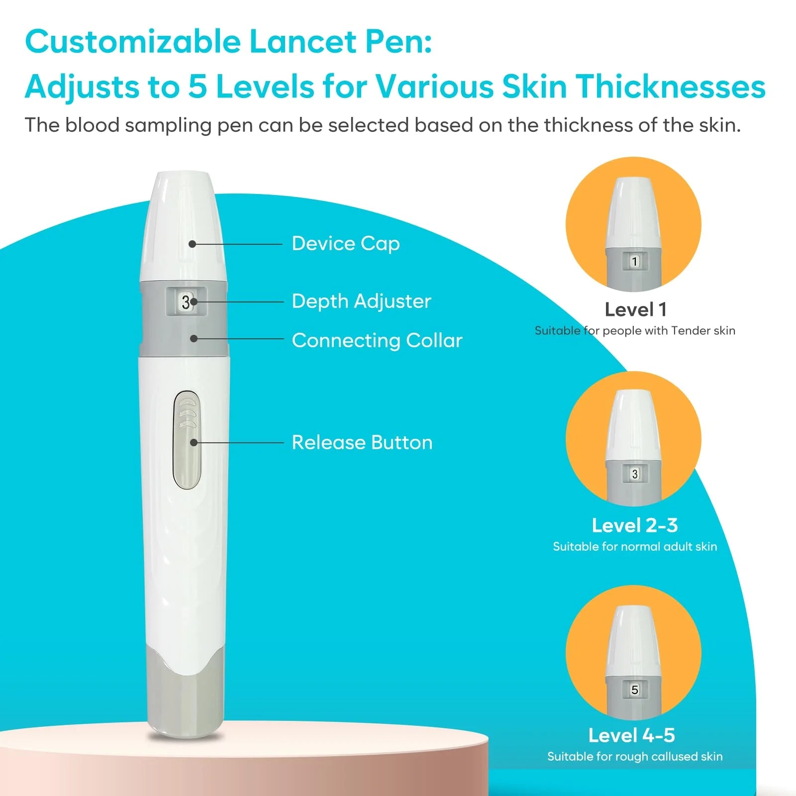 Diabetes Testing Kit, Blood Glucose Monitor with 1 Lancing Device, 100 Test Strips, 100 Lancets
