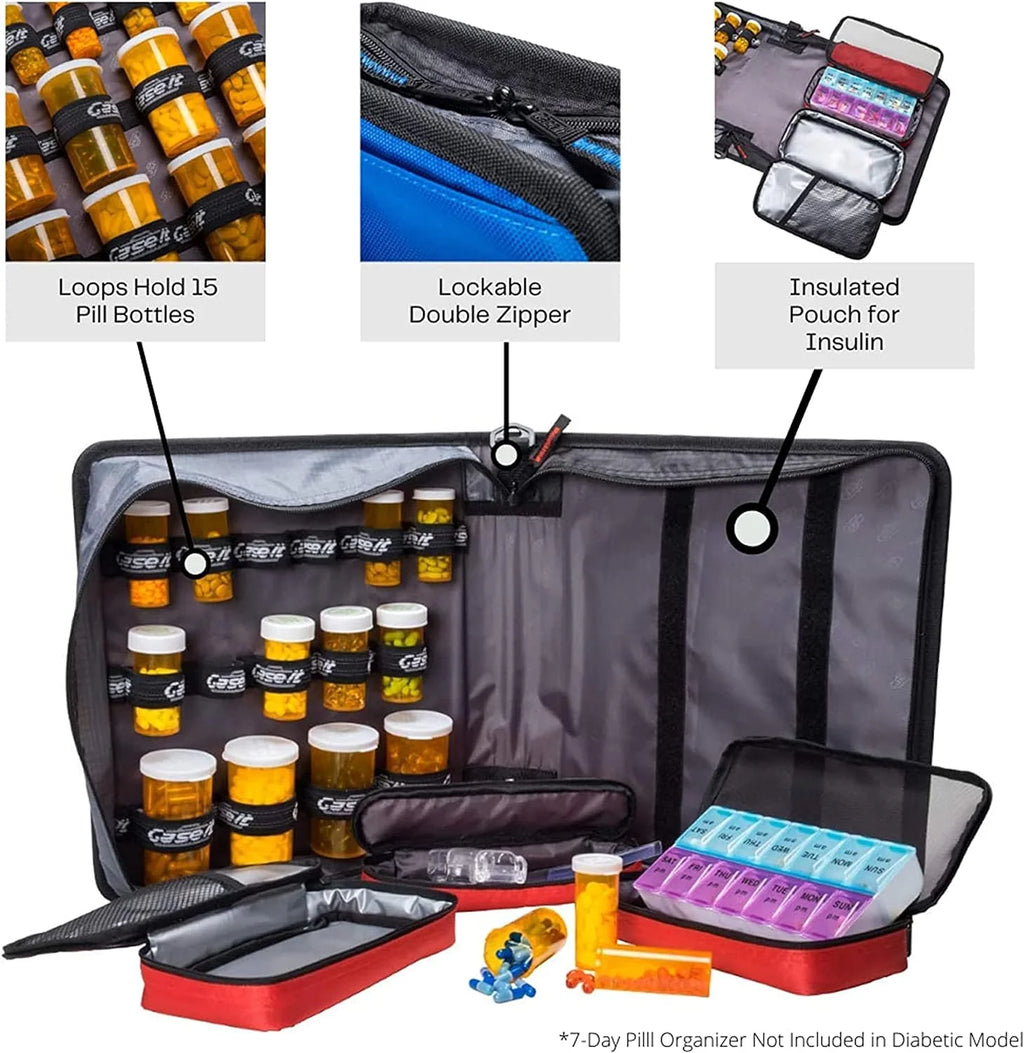 Medium Diabetic Medicine Organizer and Portable Medical Binder, Insulated and Syringe Pouches, 6-Pocket 5-Tab Expanding File Folder, Holds 15 Pill Bottles, Purple, 13 X 13 X 4.5 Inches